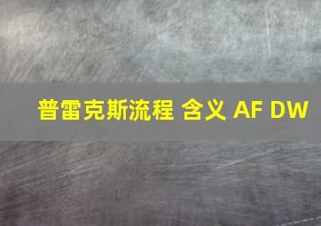 普雷克斯流程 含义 AF DW